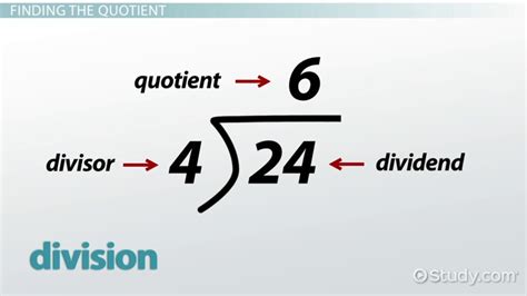 quotient r